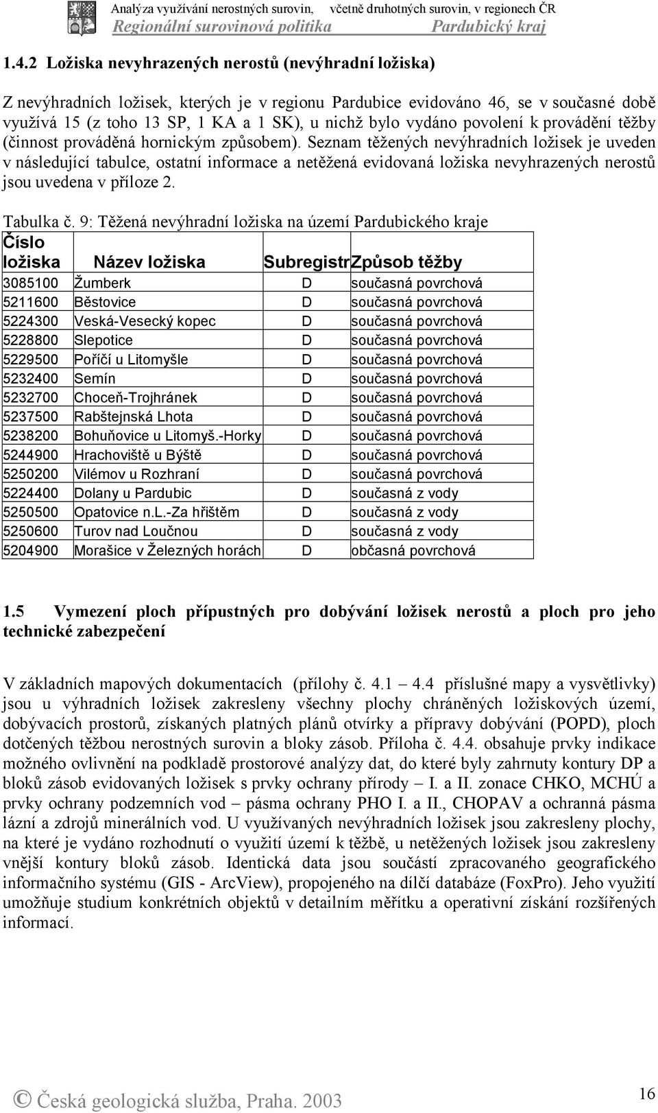 Seznam těžených nevýhradních ložisek je uveden v následující tabulce, ostatní informace a netěžená evidovaná ložiska nevyhrazených nerostů jsou uvedena v příloze 2. Tabulka č.