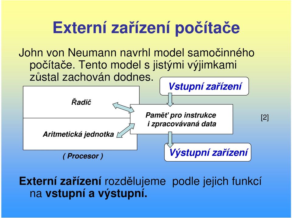 Vstupní zařízení Řadič Aritmetická jednotka ( Procesor ) Paměť pro instrukce i