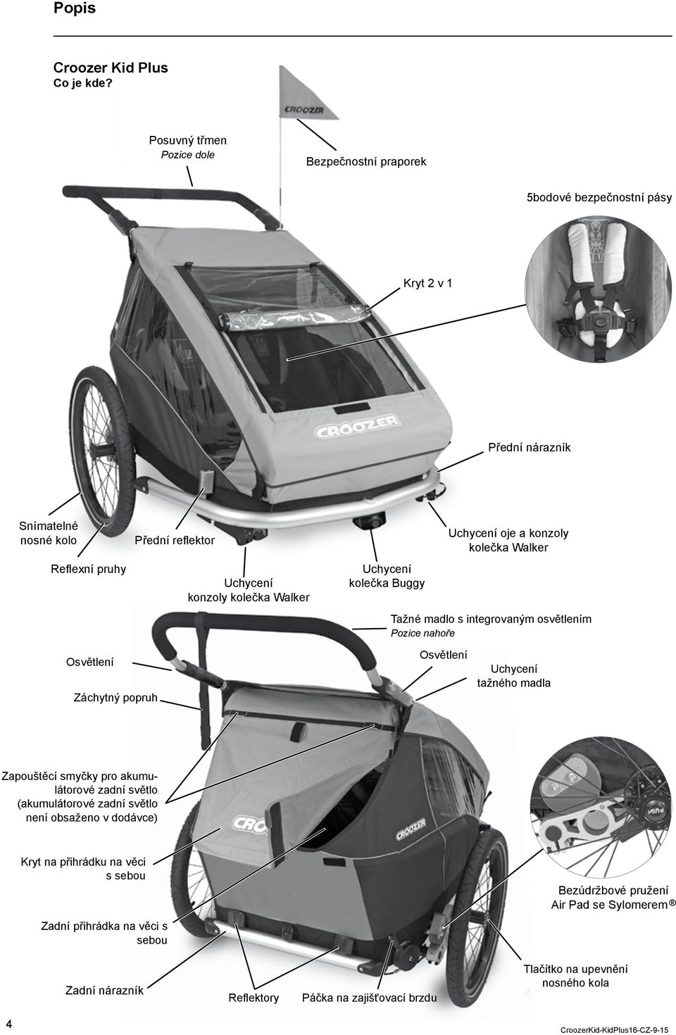 kolečka Walker Uchycení kolečka Buggy Uchycení oje a konzoly kolečka Walker Tažné madlo s integrovaným osvětlením Pozice nahoře Osvětlení Záchytný popruh Osvětlení