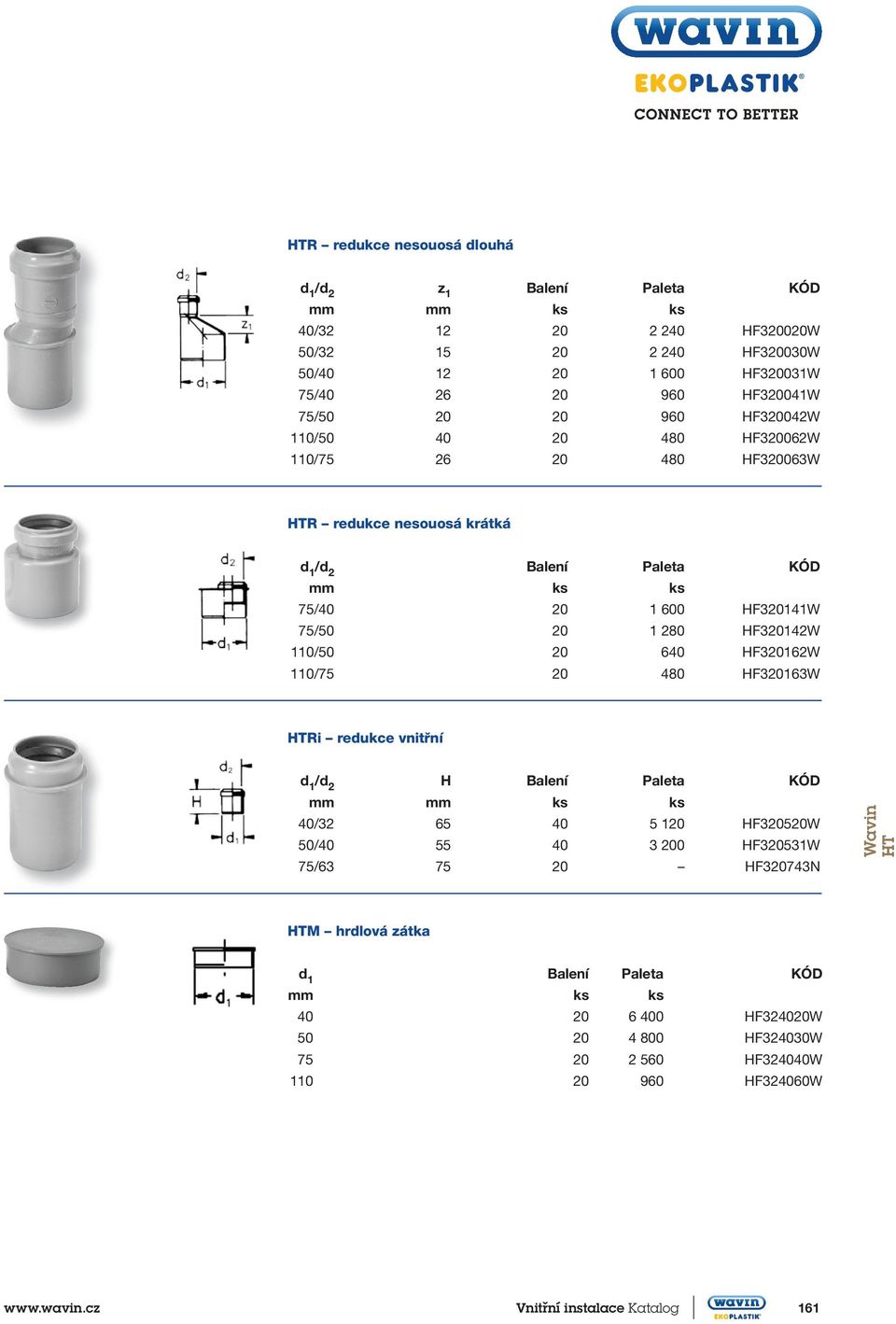 HF320142W 110/50 20 640 HF320162W 110/75 20 480 HF320163W HTRi redukce vnitřní /d 2 H 40/32 65 40 5 120 HF320520W 50/40 55 40 3 200 HF320531W 75/63 75 20