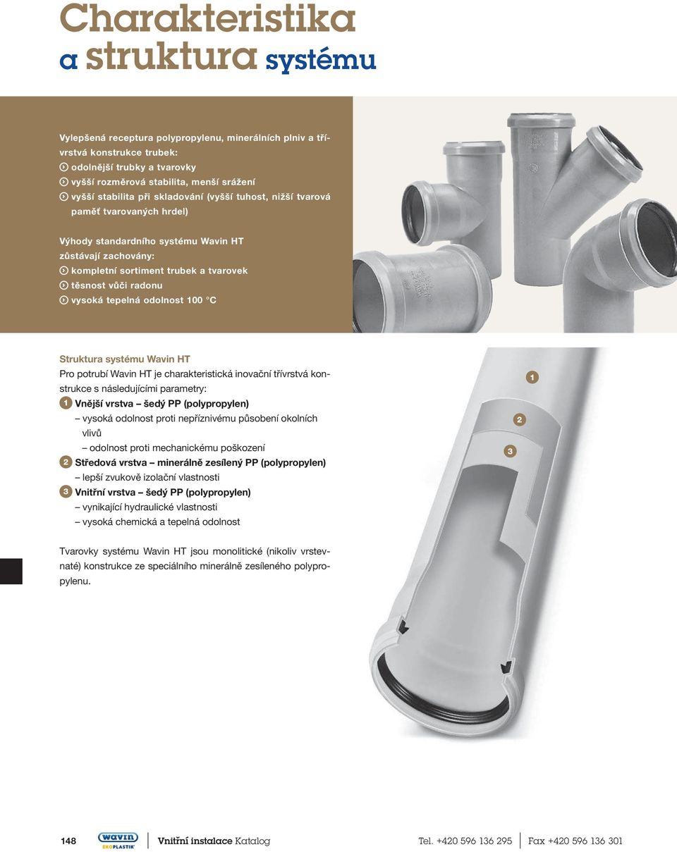 vysoká tepelná odolnost 100 C Struktura systému Wavin HT Pro potrubí Wavin HT je charakteristická inovační třívrstvá konstrukce s následujícími parametry: 1 Vnější vrstva šedý PP (polypropylen)