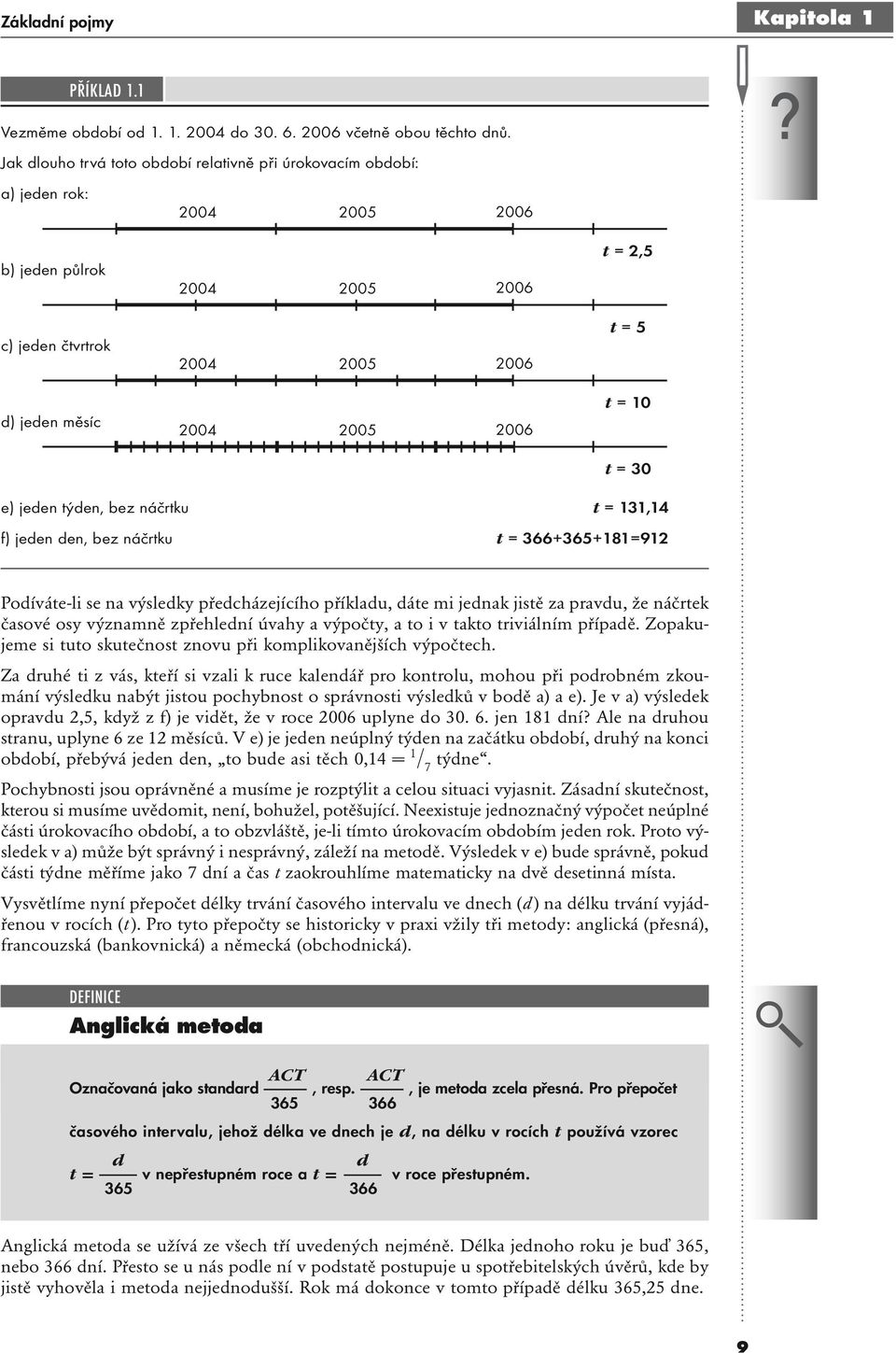 = 10 t = 30 e) jeden týden, bez náèrtku t = 131,14 f) jeden den, bez náèrtku t = 366+365+181=912 Podíváte-li se na výsledky předcházejícího příkladu, dáte mi jednak jistě za pravdu, že náčrtek časové