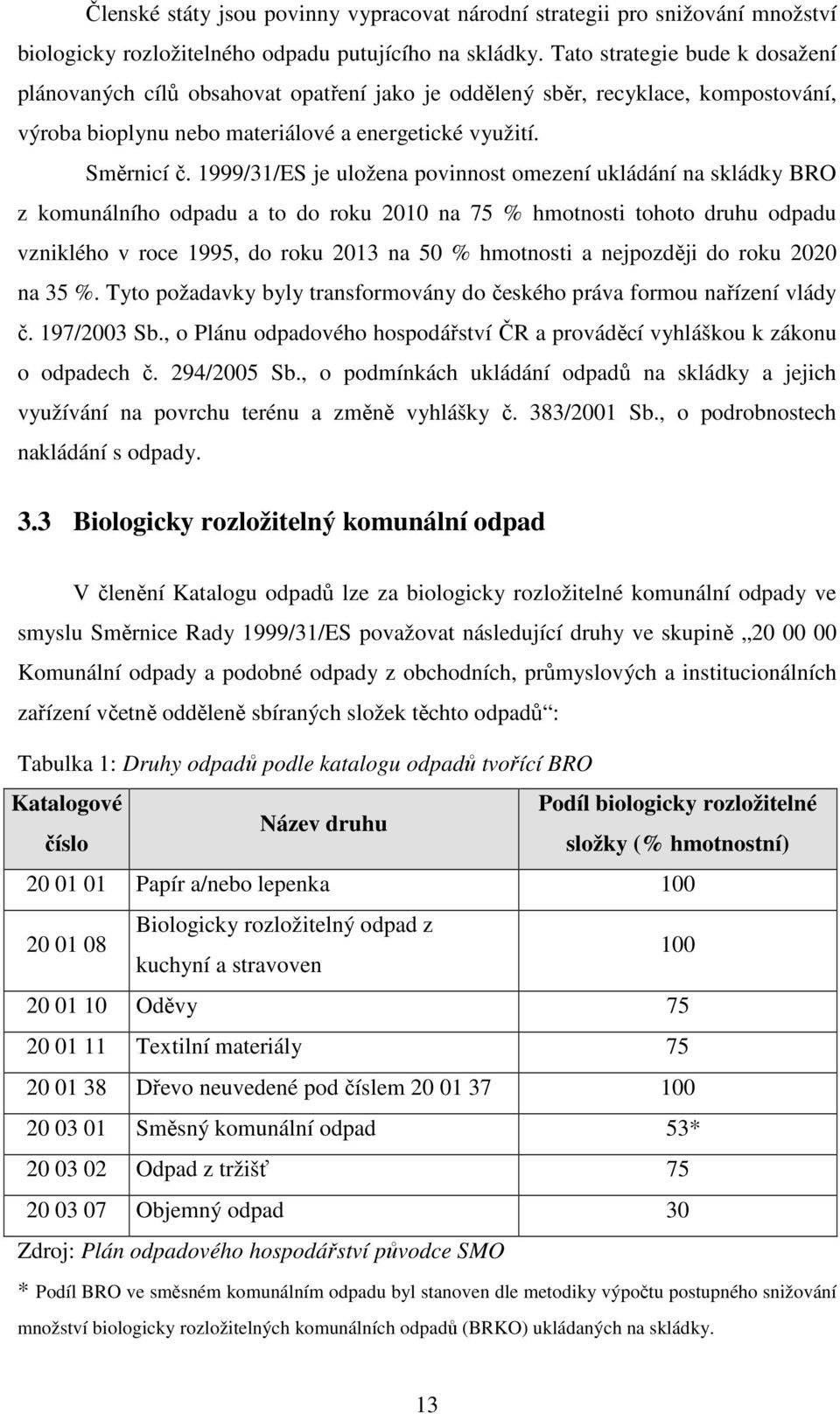 1999/31/ES je uložena povinnost omezení ukládání na skládky BRO z komunálního odpadu a to do roku 2010 na 75 % hmotnosti tohoto druhu odpadu vzniklého v roce 1995, do roku 2013 na 50 % hmotnosti a