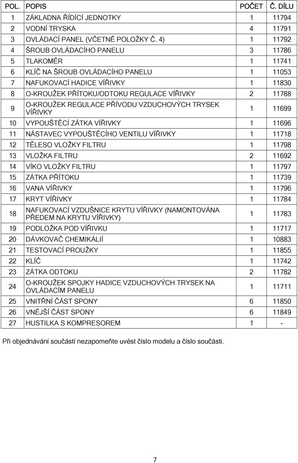 O-KROUŽEK REGULACE PŘÍVODU VZDUCHOVÝCH TRYSEK VÍŘIVKY 1 11699 10 VYPOUŠTĚCÍ ZÁTKA VÍŘIVKY 1 11696 11 NÁSTAVEC VYPOUŠTĚCÍHO VENTILU VÍŘIVKY 1 11718 12 TĚLESO VLOŽKY FILTRU 1 11798 13 VLOŽKA FILTRU 2