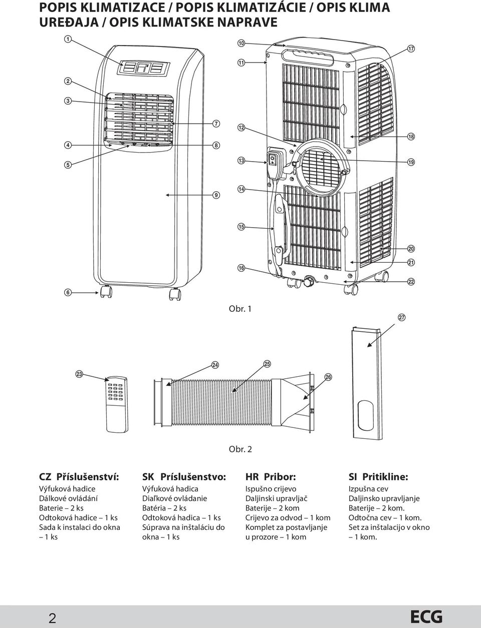 2 CZ Příslušenství: Výfuková hadice Dálkové ovládání Baterie 2 ks Odtoková hadice 1 ks Sada k instalaci do okna 1 ks SK Príslušenstvo: Výfuková hadica Diaľkové