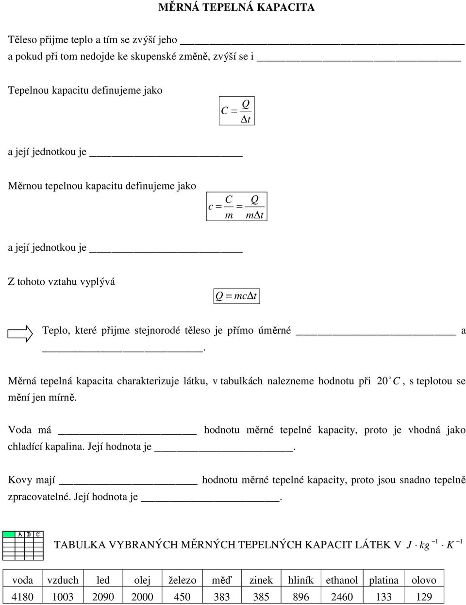 Měrná tepelná kapacita charakterizuje látku, v tabulkách nalezneme hodnotu při mění jen mírně. 0 o C, s teplotou se Voda má hodnotu měrné tepelné kapacity, proto je vhodná jako chladící kapalina.