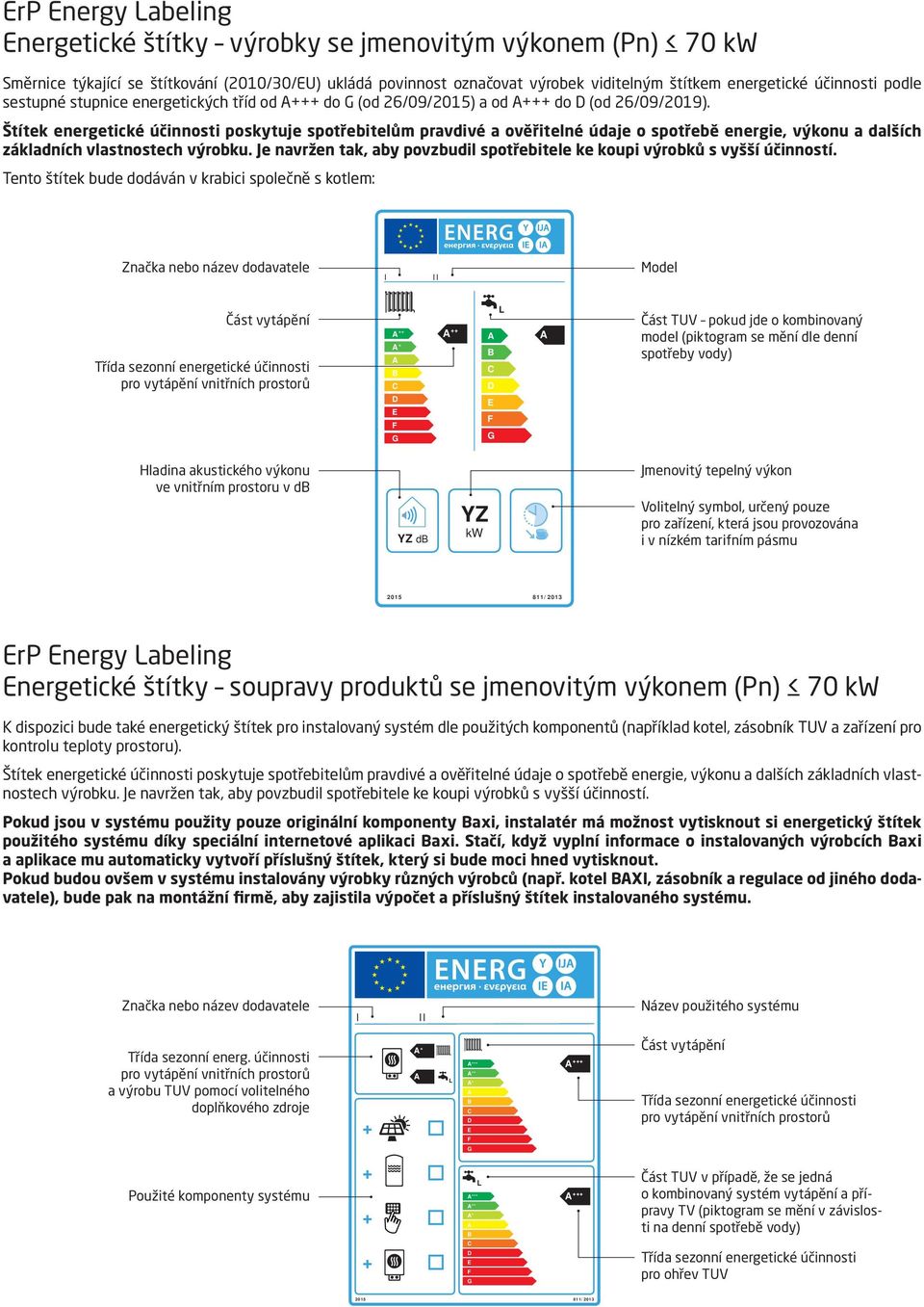 Štítek energetické účinnosti poskytuje spotřebitelům pravdivé a ověřitelné údaje o spotřebě energie, výkonu a dalších základních vlastnostech výrobku.