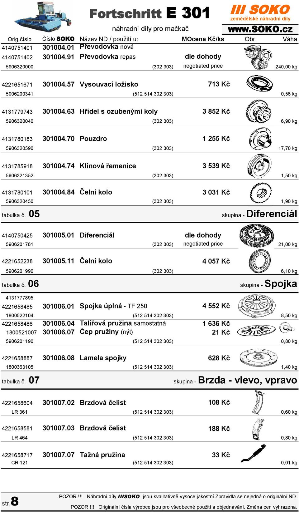 63 Hřídel s ozubenými koly 5906320040 (302 303) 6,90 kg 4131780183 301004.70 Pouzdro 5906320590 (302 303) 17,70 kg 4131785918 301004.74 Klínová řemenice 5906321352 (302 303) 1,50 kg 4131780101 301004.