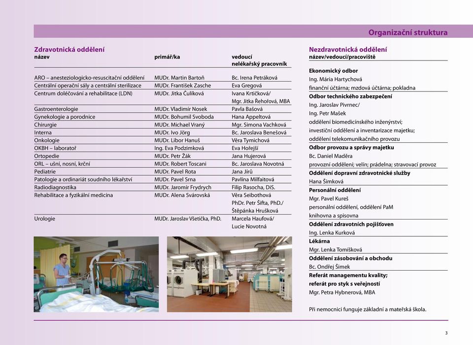 Jitka Řehořová, MBA Gastroenterologie MUDr. Vladimír Nosek Pavla Bašová Gynekologie a porodnice MUDr. Bohumil Svoboda Hana Appeltová Chirurgie MUDr. Michael Vraný Mgr. Simona Vachková Interna MUDr.