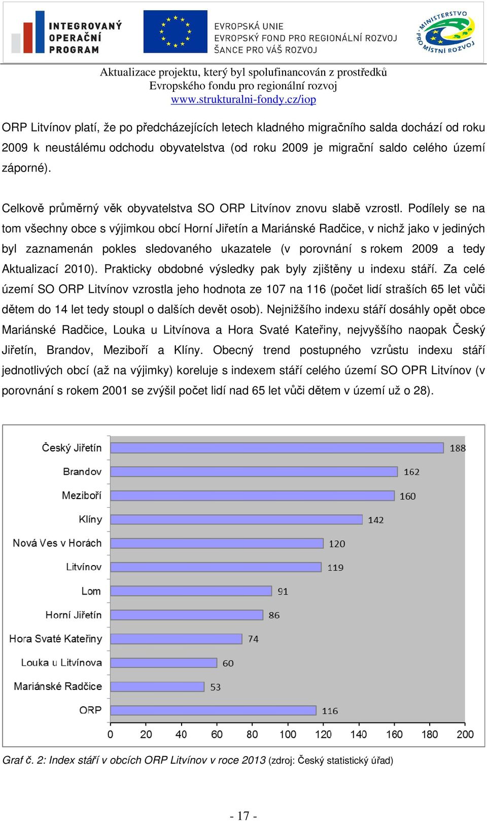 Podílely se na tom všechny obce s výjimkou obcí Horní Jiřetín a Mariánské Radčice, v nichž jako v jediných byl zaznamenán pokles sledovaného ukazatele (v porovnání s rokem 2009 a tedy Aktualizací