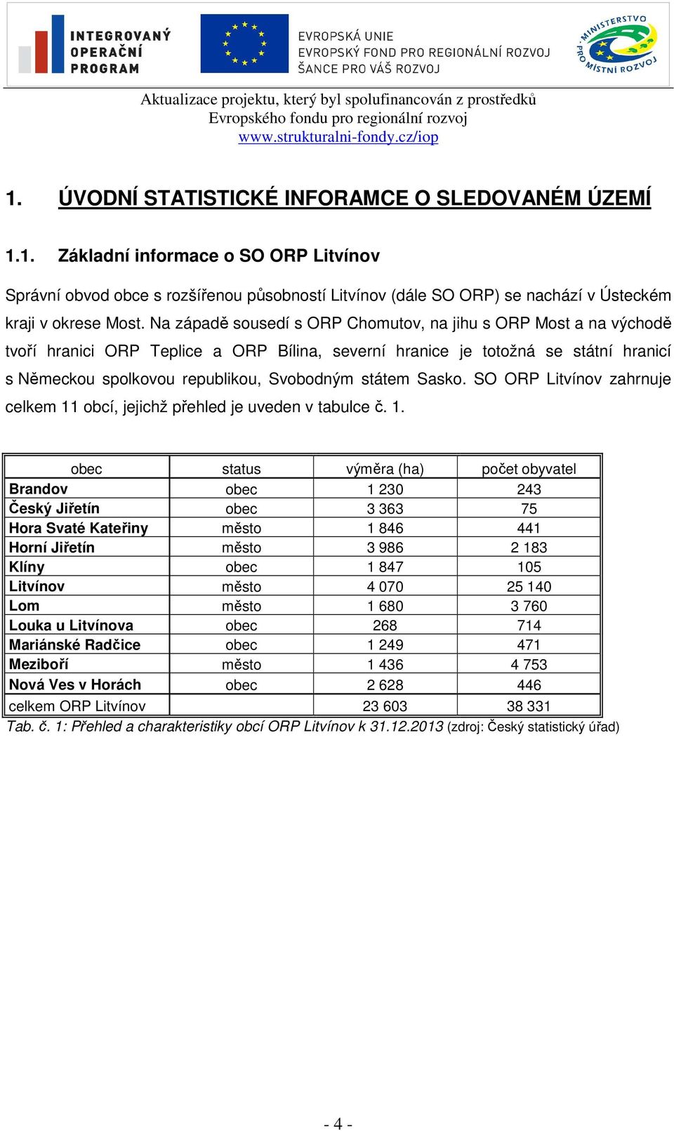 státem Sasko. SO ORP zahrnuje celkem 11