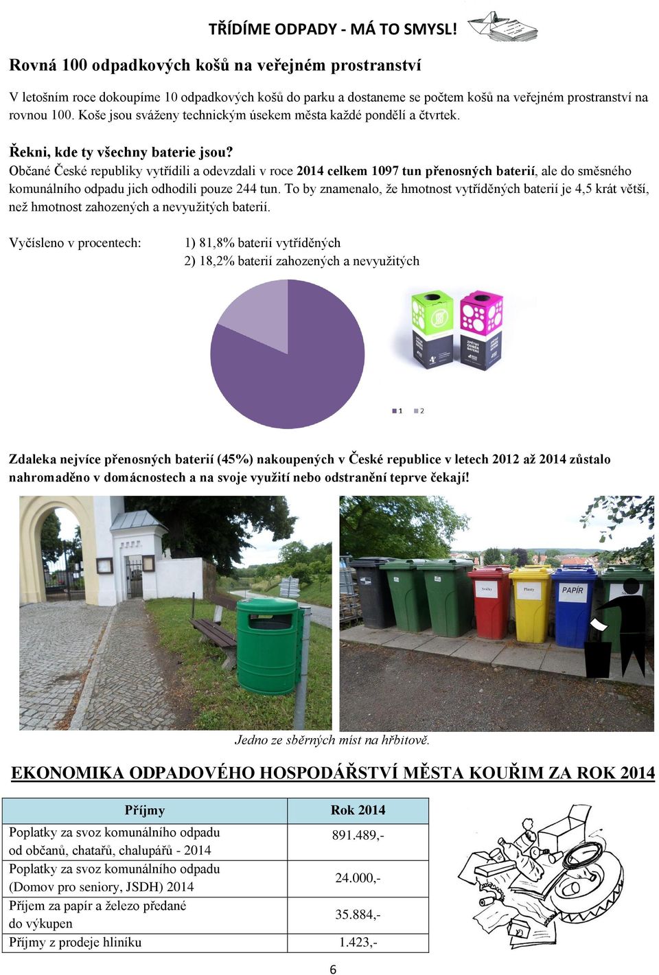 Občané České republiky vytřídili a odevzdali v roce 2014 celkem 1097 tun přenosných baterií, ale do směsného komunálního odpadu jich odhodili pouze 244 tun.