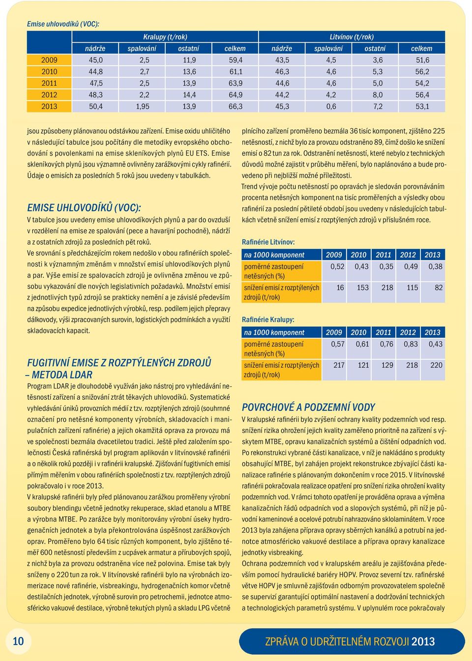 Emise oxidu uhličitého v následující tabulce jsou počítány dle metodiky evropského obchodování s povolenkami na emise skleníkových plynů EU ETS.