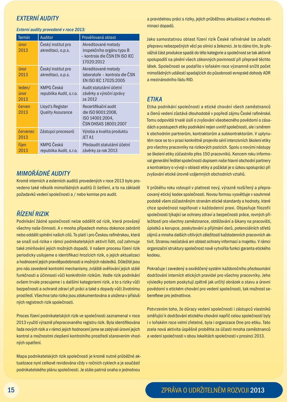 laboratoře kontrola dle ČSN EN ISO IEC 17025:2005 Audit statutární účetní závěrky a výroční zprávy za 2012 Recertifikační audit dle ISO 9001:2008, ISO 14001:2004, ČSN OHSAS 18001:2007 Výroba a
