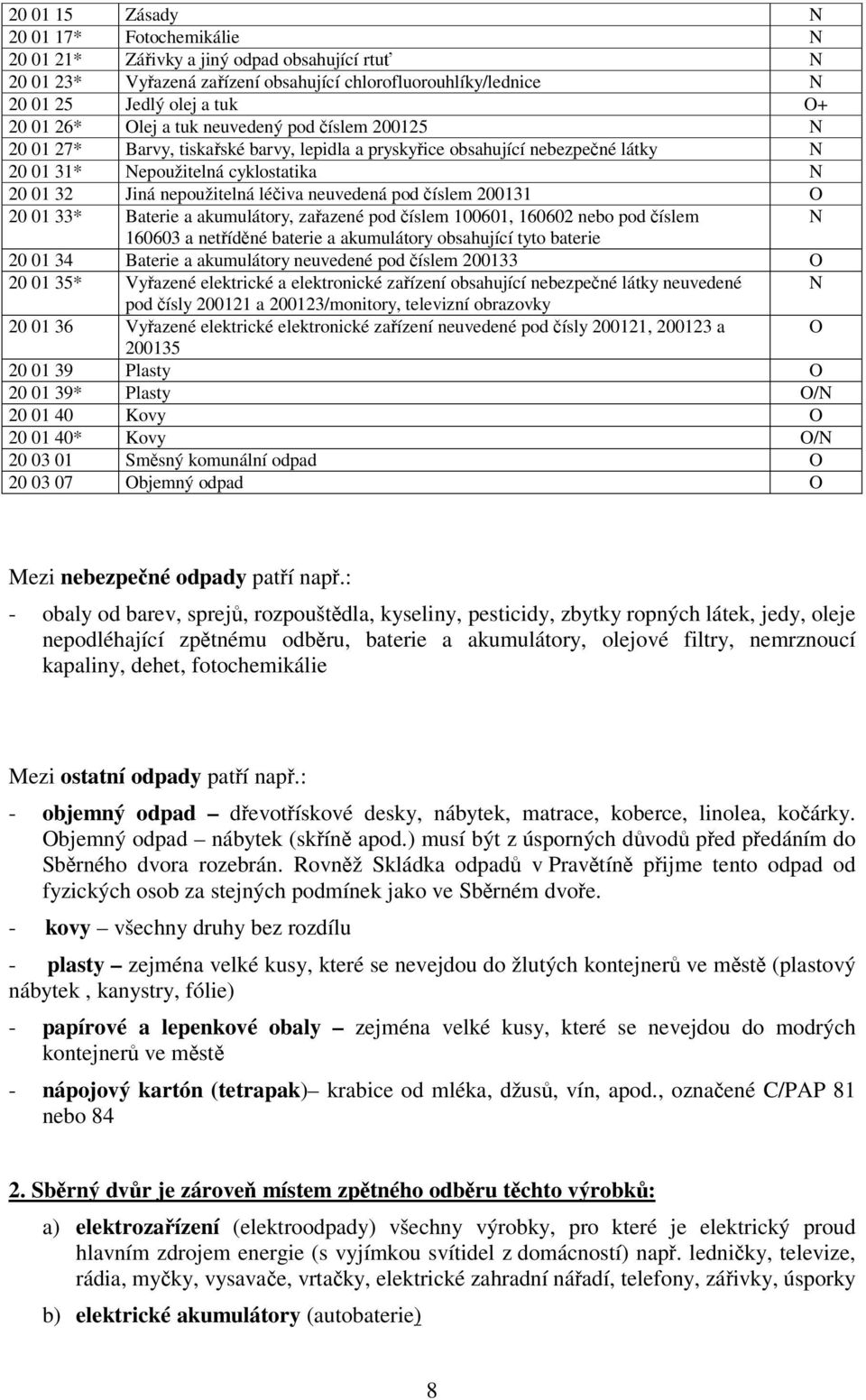 neuvedená pod íslem 200131 O 20 01 33* Baterie a akumulátory, zaazené pod íslem 100601, 160602 nebo pod íslem N 160603 a netídné baterie a akumulátory obsahující tyto baterie 20 01 34 Baterie a