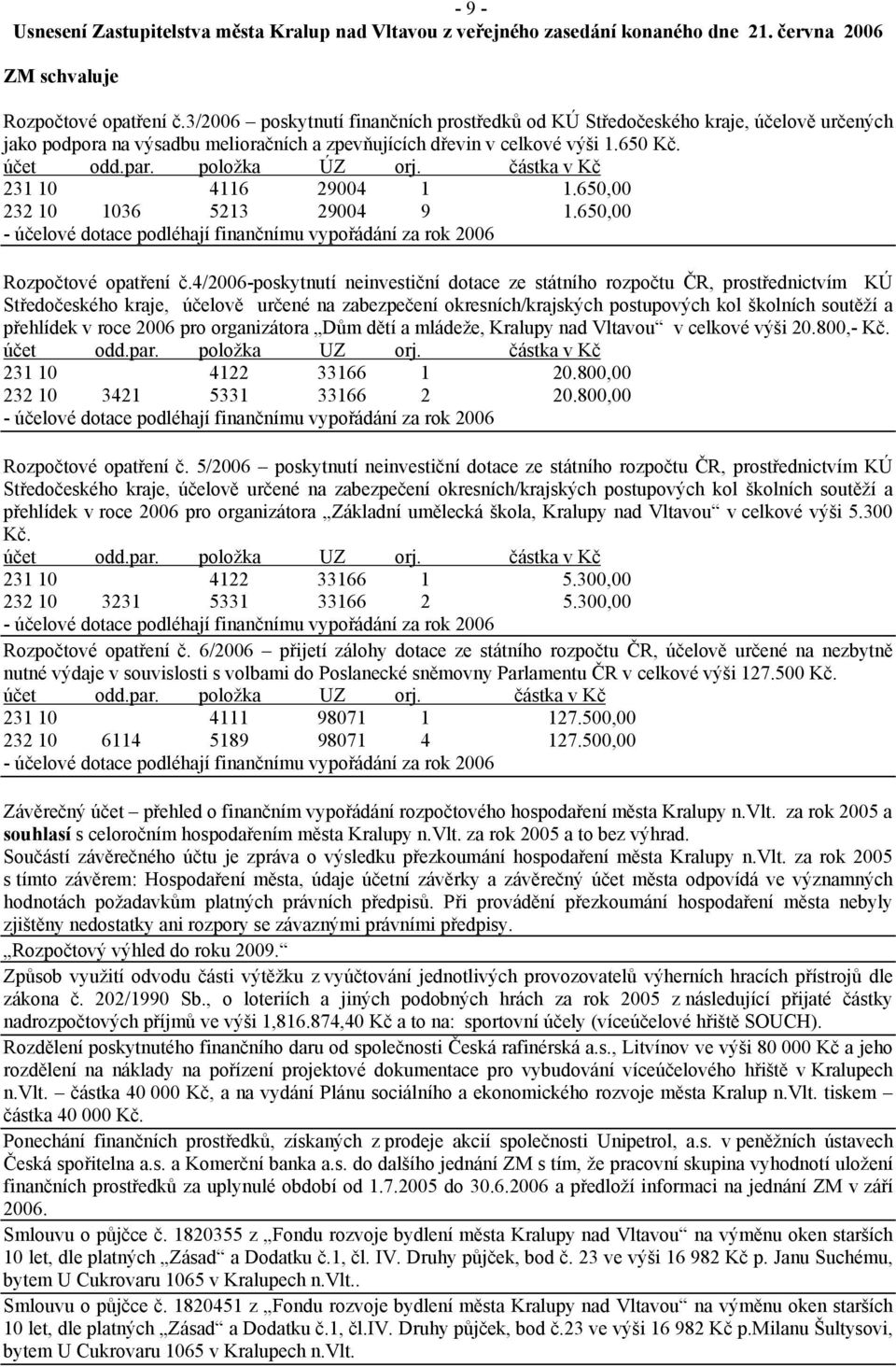 částka v Kč 231 10 4116 29004 1 1.650,00 232 10 1036 5213 29004 9 1.650,00 - účelové dotace podléhají finančnímu vypořádání za rok 2006 Rozpočtové opatření č.