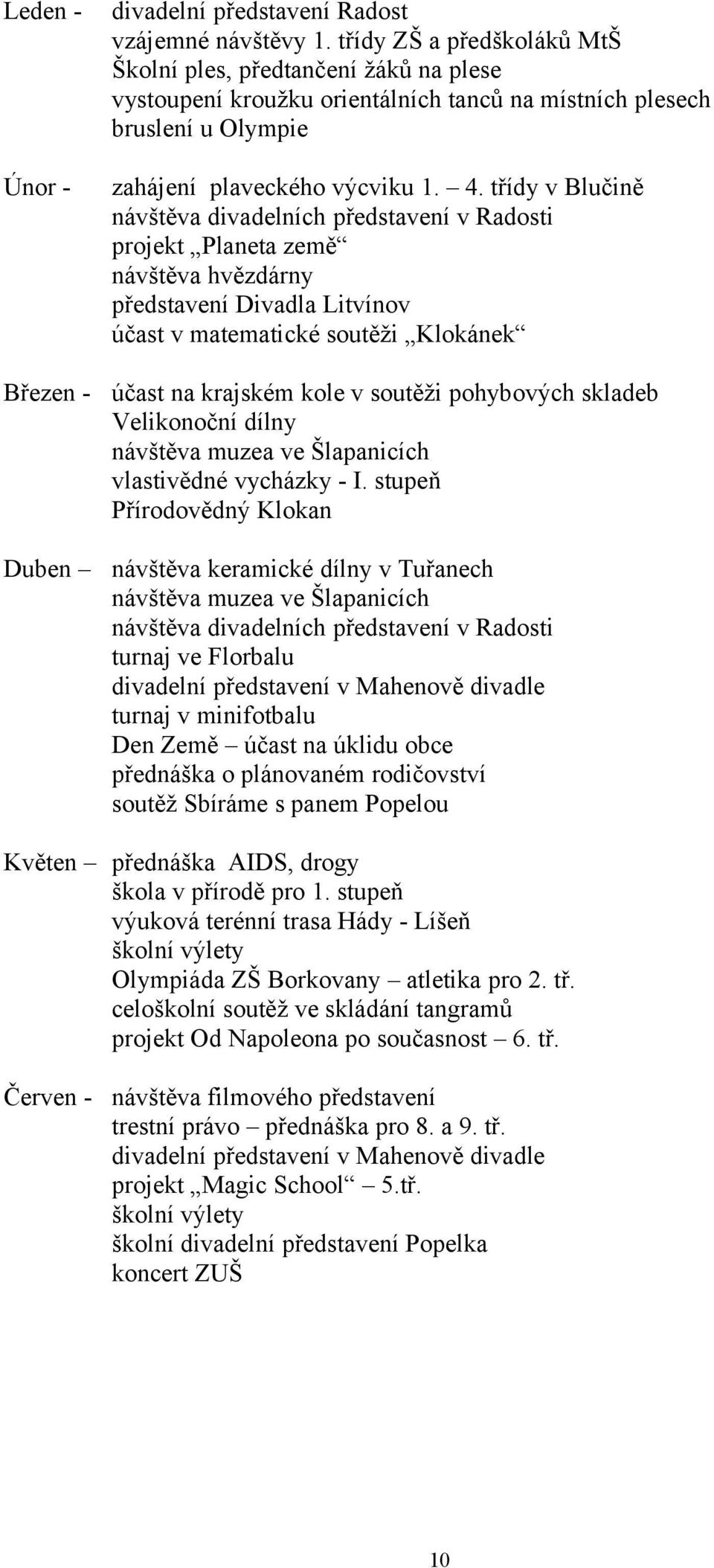 třídy v Blučině návštěva divadelních představení v Radosti projekt Planeta země návštěva hvězdárny představení Divadla Litvínov účast v matematické soutěži Klokánek Březen - účast na krajském kole v