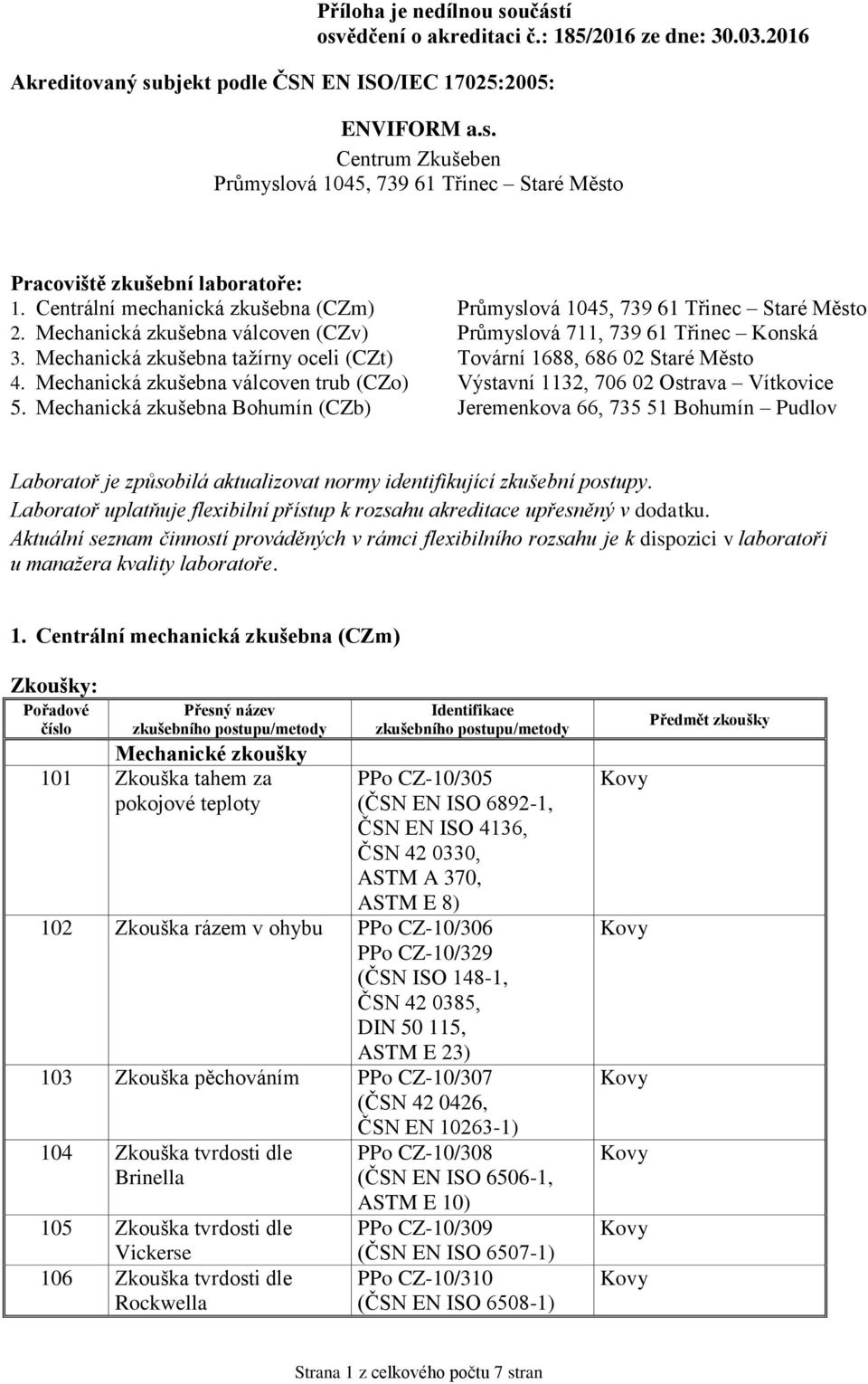 Mechanická zkušebna Bohumín (CZb) Jeremenkova 66, 735 51 Bohumín Pudlov Laboratoř je způsobilá aktualizovat normy identifikující zkušební postupy.