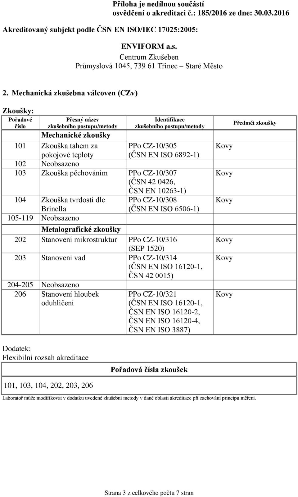 Stanovení vad PPo CZ-10/314 (ČSN EN ISO 16120-1, 204-205 Neobsazeno 206 Stanovení hloubek oduhličení ČSN 42 0015) PPo CZ-10/321