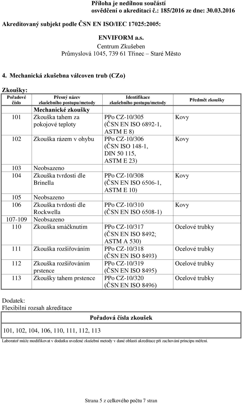 Zkouška smáčknutím PPo CZ-10/317 (ČSN EN ISO 8492; ASTM A 530) 111 Zkouška rozšiřováním PPo CZ-10/318 (ČSN EN ISO 8493) 112 Zkouška rozšiřováním PPo