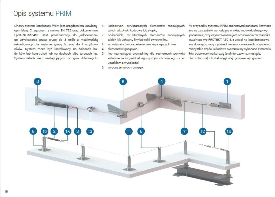 lanko HL 500 8 kotvící bod HL 102 13 středové kotvení HL 201 4 rohové kotvení vnitřní HL 130 9