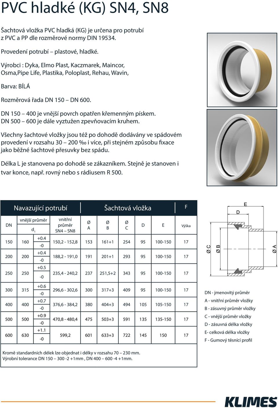 500 600 je dále vyztužen zpevňovacím kruhem. provedení v rozsahu 30 200 i více, při stejném způsobu fixace F d 1 150 160 +0.4-0 200 200 +0.4-0 +0.