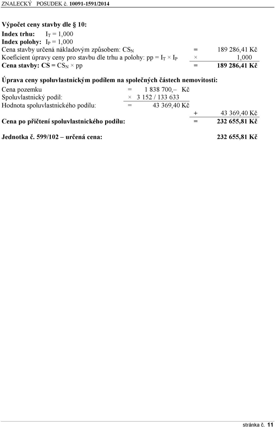 podílem na společných částech nemovitosti: Cena pozemku = 1 838 700, Kč Spoluvlastnický podíl: 3 152 / 133 633 Hodnota spoluvlastnického