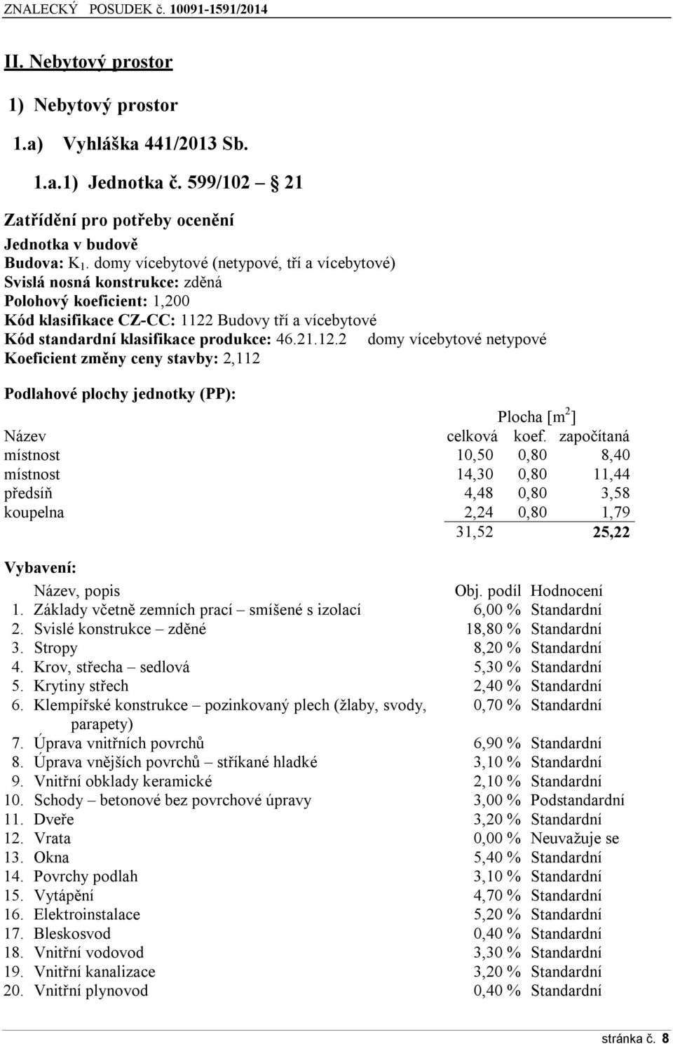 12.2 domy vícebytové netypové Koeficient změny ceny stavby: 2,112 Podlahové plochy jednotky (PP): Plocha [m 2 ] Název celková koef.