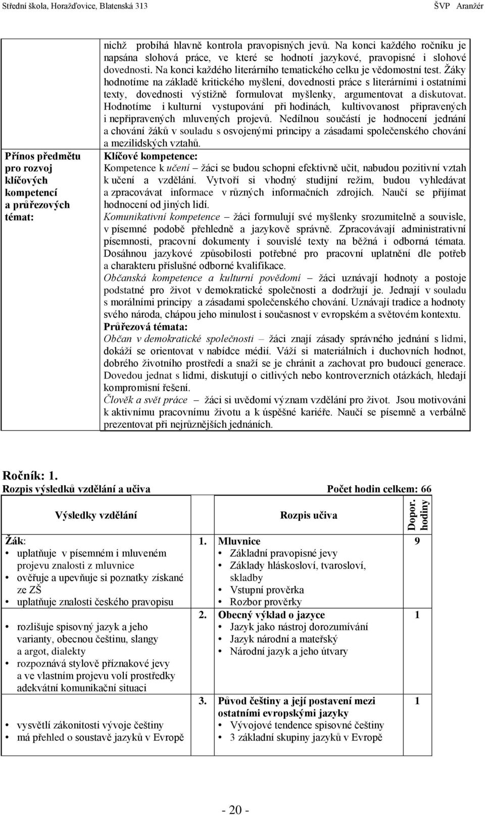 Žáky hodnotíme na základě kritického myšlení, dovednosti práce s literárními i ostatními texty, dovednosti výstižně formulovat myšlenky, argumentovat a diskutovat.