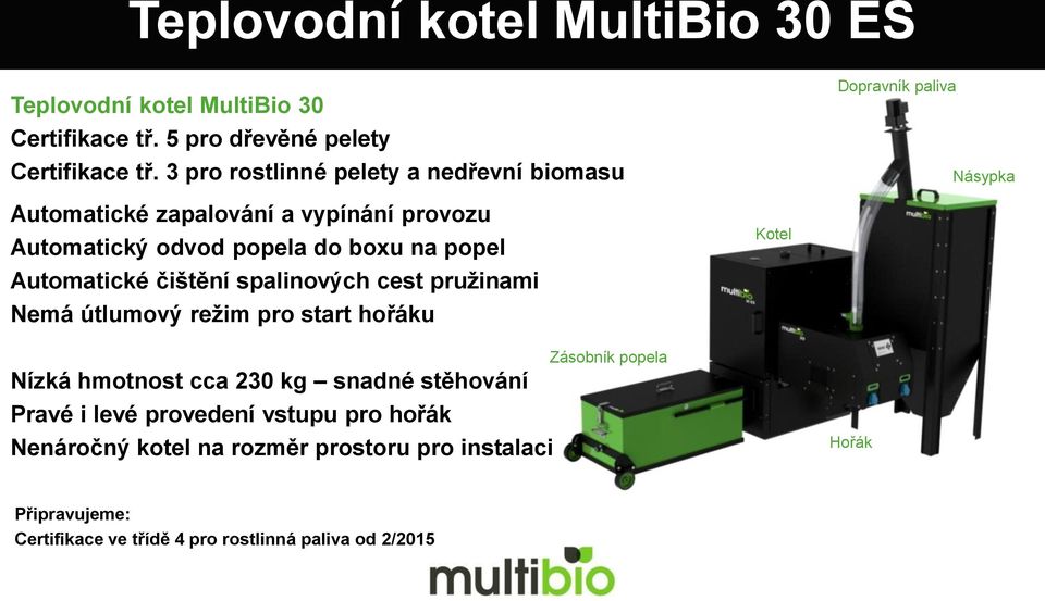 na popel Automatické čištění spalinových cest pružinami Nemá útlumový režim pro start hořáku Kotel Nízká hmotnost cca 230 kg snadné stěhování