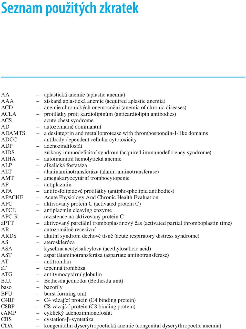 cellular cytotoxicity ADP adenozindifosfát AIDS získaný imunodeficitní syndrom (acquired immunodeficiency syndrome) AIHA autoimunitní hemolytická anemie ALP alkalická fosfatáza ALT