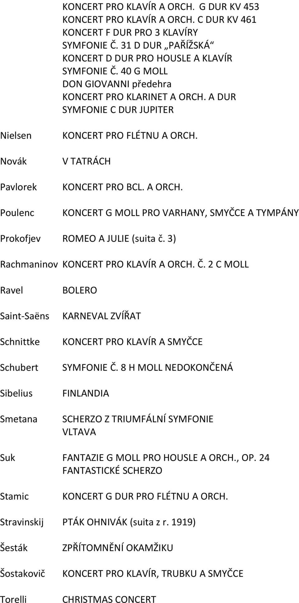 3) Rachmaninov KONCERT PRO KLAVÍR A ORCH. Č. 2 C MOLL Ravel Saint-Saëns Schnittke Schubert Sibelius Smetana BOLERO KARNEVAL ZVÍŘAT KONCERT PRO KLAVÍR A SMYČCE SYMFONIE Č.