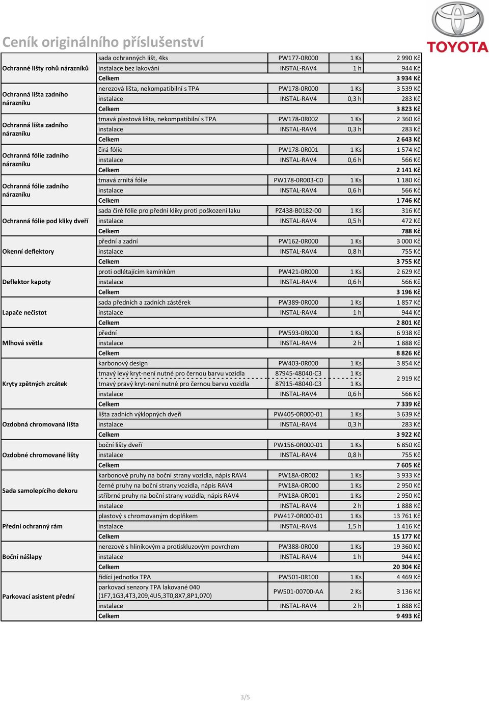 lišt, 4ks PW177-0R000 1 Ks 2 990 Kč instalace bez lakování INSTAL-RAV4 1 h 944 Kč 3 934 Kč nerezová lišta, nekompatibilní s TPA PW178-0R000 1 Ks 3 539 Kč 3 823 Kč tmavá plastová lišta, nekompatibilní