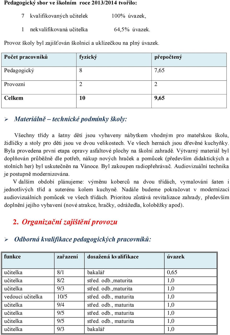 židličky a stoly pro děti jsou ve dvou velikostech. Ve všech hernách jsou dřevěné kuchyňky. Byla provedena první etapa opravy asfaltové plochy na školní zahradě.