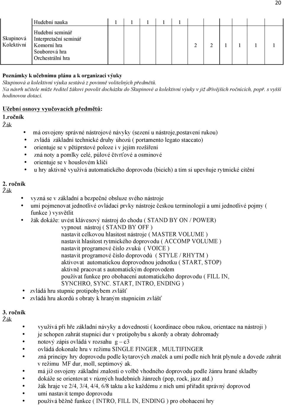 s vyšší hodinovou dotací. Učební osnovy vyučovacích předmětů: 1.