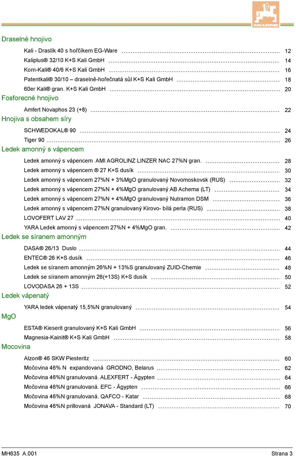 Ledek amonný s vápencem 7 K+S dusík 0 Ledek amonný s vápencem 7%N + %MgO granulovaný Novomoskovsk (RUS) Ledek amonný s vápencem 7%N + %MgO granulovaný AB Achema (LT) Ledek amonný s vápencem 7%N +