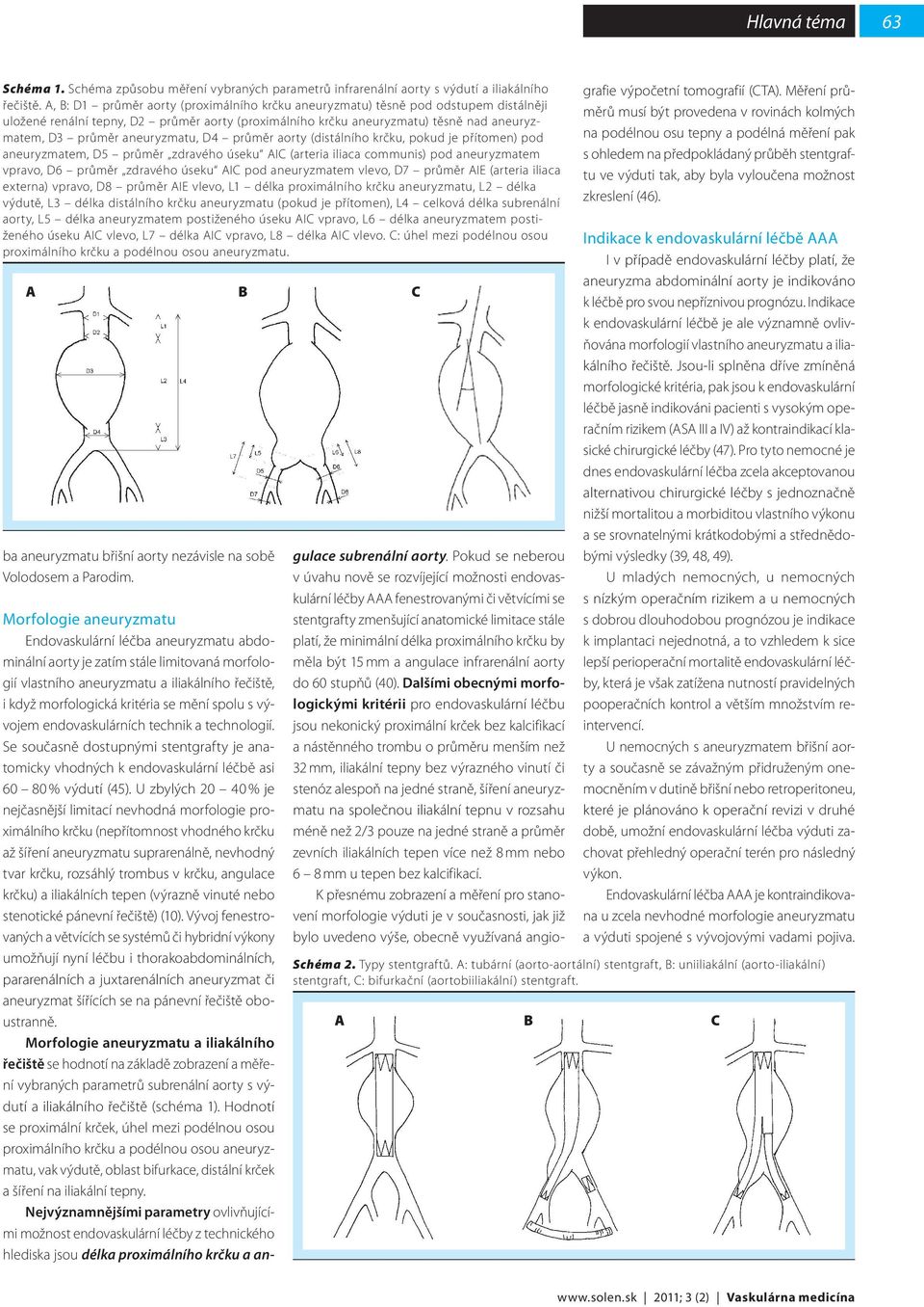 aneuryzmatu, D4 průměr aorty (distálního krčku, pokud je přítomen) pod aneuryzmatem, D5 průměr zdravého úseku AIC (arteria iliaca communis) pod aneuryzmatem vpravo, D6 průměr zdravého úseku AIC pod