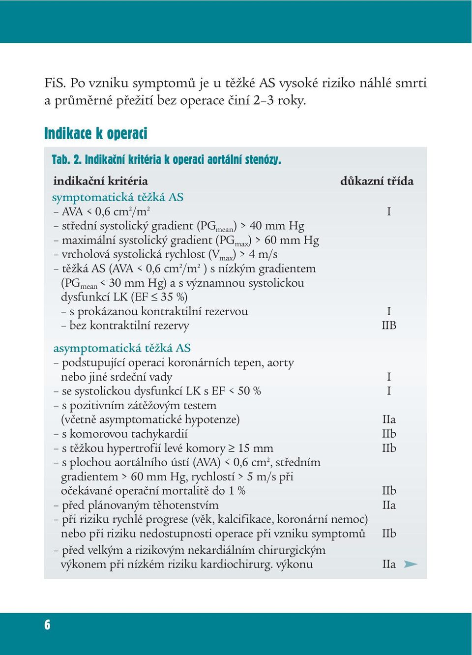 rychlost (V max ) > 4 m/s těžká AS (AVA < 0,6 cm 2 /m 2 ) s nízkým gradientem (PG mean < 30 mm Hg) a s významnou systolickou dysfunkcí LK (EF 35 %) s prokázanou kontraktilní rezervou I bez