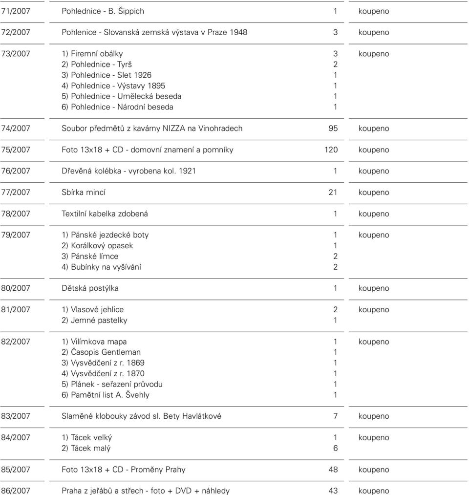 6) Pohlednice - Národní beseda 3 2 74/2007 Soubor předmětů z kavárny NIZZA na Vinohradech 95 75/2007 Foto 3x8 + CD - domovní znamení a pomníky 20 76/2007 Dřevěná kolébka - vyrobena kol.