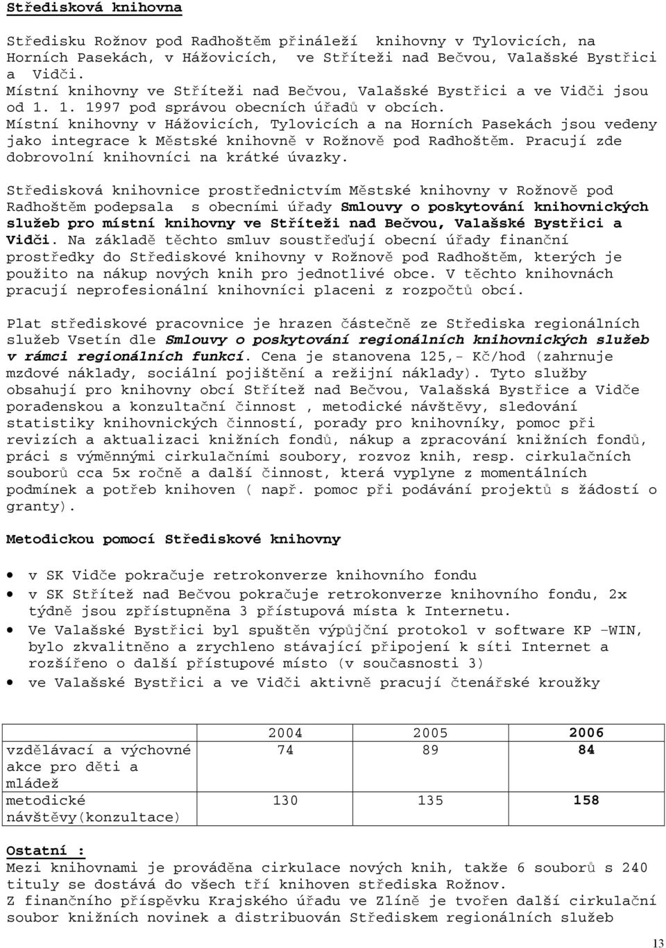 Místní knihovny v Hážovicích, Tylovicích a na Horních Pasekách jsou vedeny jako integrace k Městské knihovně v Rožnově pod Radhoštěm. Pracují zde dobrovolní knihovníci na krátké úvazky.