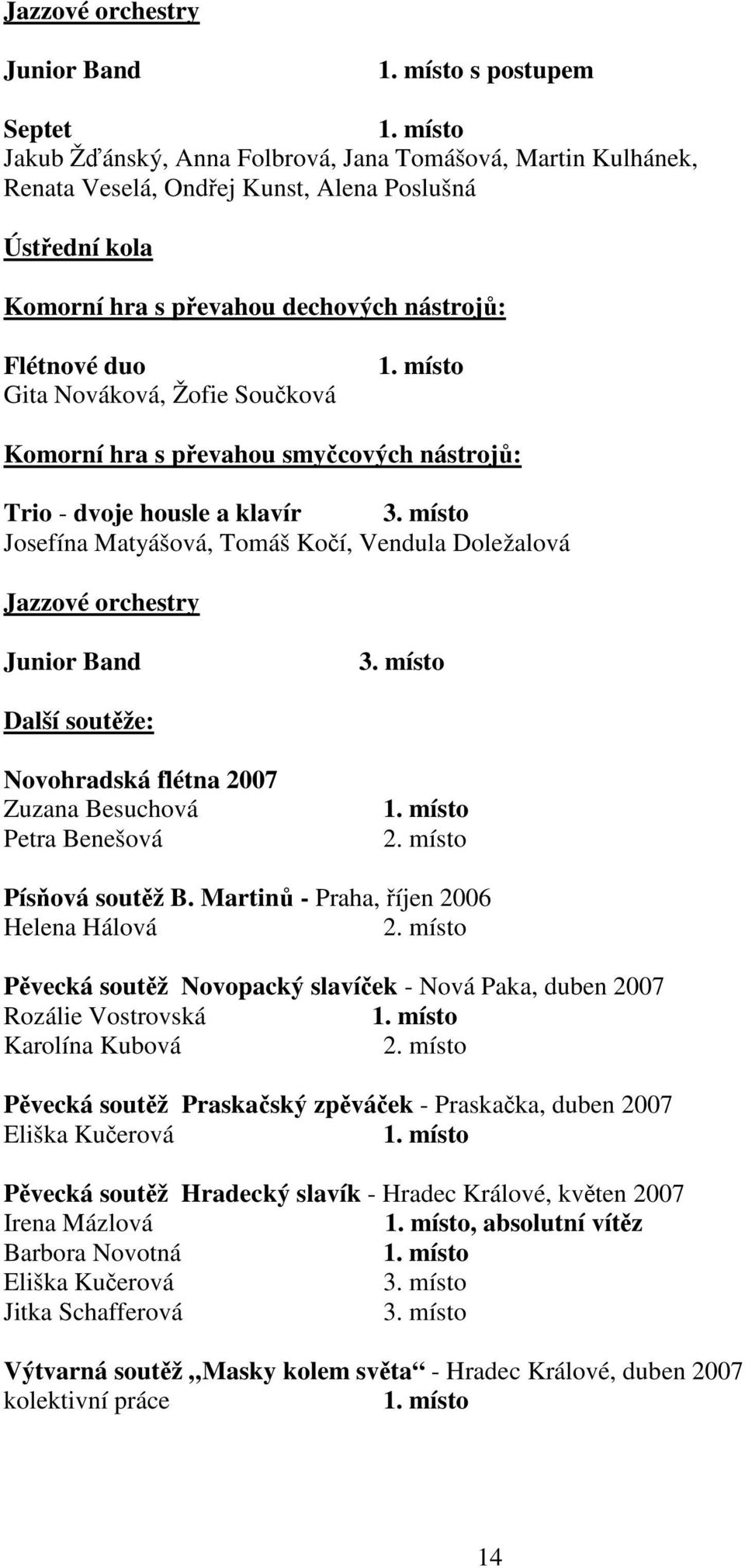 Žofie Součková 1. místo Komorní hra s převahou smyčcových nástrojů: Trio - dvoje housle a klavír 3. místo Josefína Matyášová, Tomáš Kočí, Vendula Doležalová Jazzové orchestry Junior Band 3.