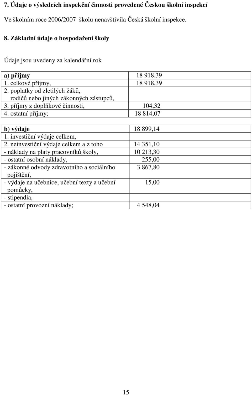 poplatky od zletilých žáků, rodičů nebo jiných zákonných zástupců, 3. příjmy z doplňkové činnosti, 104,32 4. ostatní příjmy; 18 814,07 b) výdaje 18 899,14 1. investiční výdaje celkem, 2.