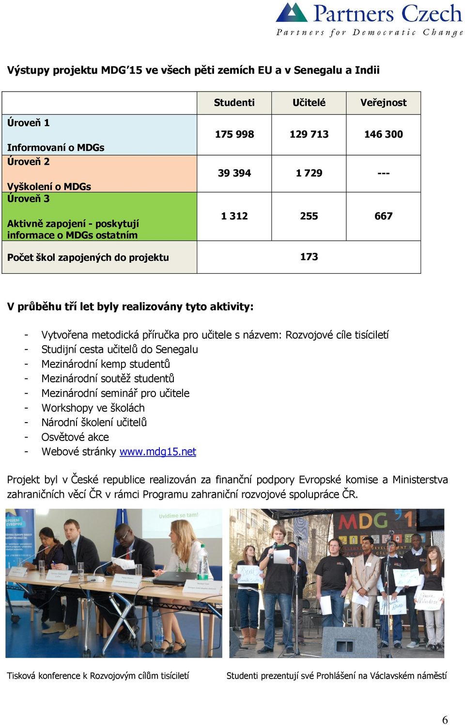 s názvem: Rozvojové cíle tisíciletí - Studijní cesta učitelů do Senegalu - Mezinárodní kemp studentů - Mezinárodní soutěž studentů - Mezinárodní seminář pro učitele - Workshopy ve školách - Národní