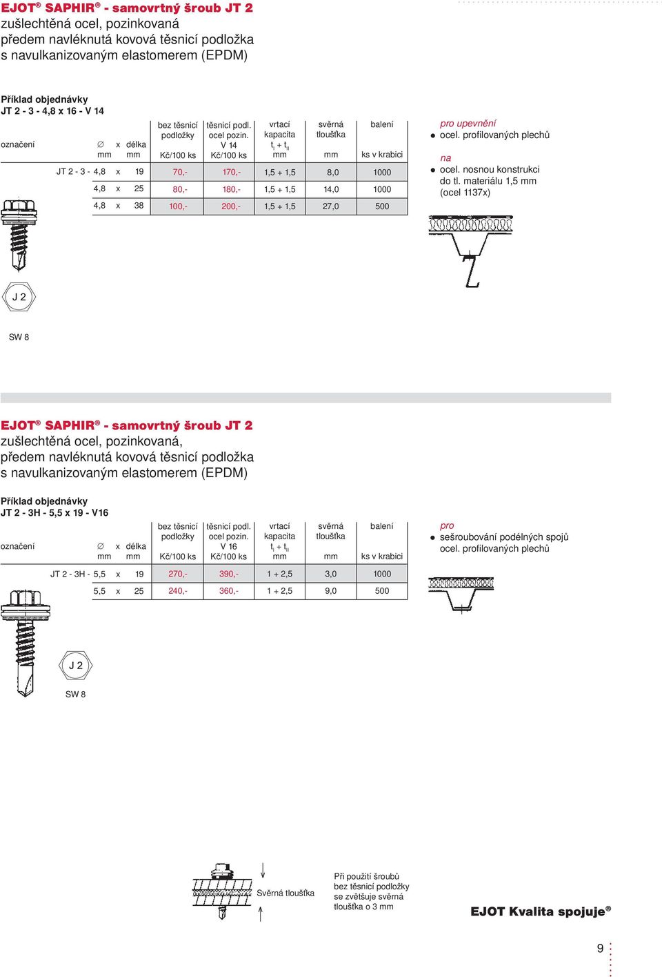 materiálu 1,5 (ocel 1137x) EJOT SAPHIR - samovrtný šroub JT2 předem vléknutá kovová těsnicí podložka s vulkanizovaným elastomerem (EPDM) JT2-3H -