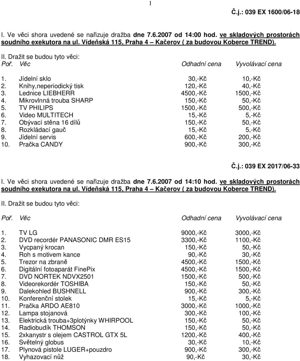 Jídelní servis 600,-K 200,-K 10. Praka CANDY 900,-K 300,-K.j.: 039 EX 2017/06-33 I. Ve vci shora uvedené se naizuje dražba dne 7.6.2007 od 14:10 hod. ve skladových prostorách 1.