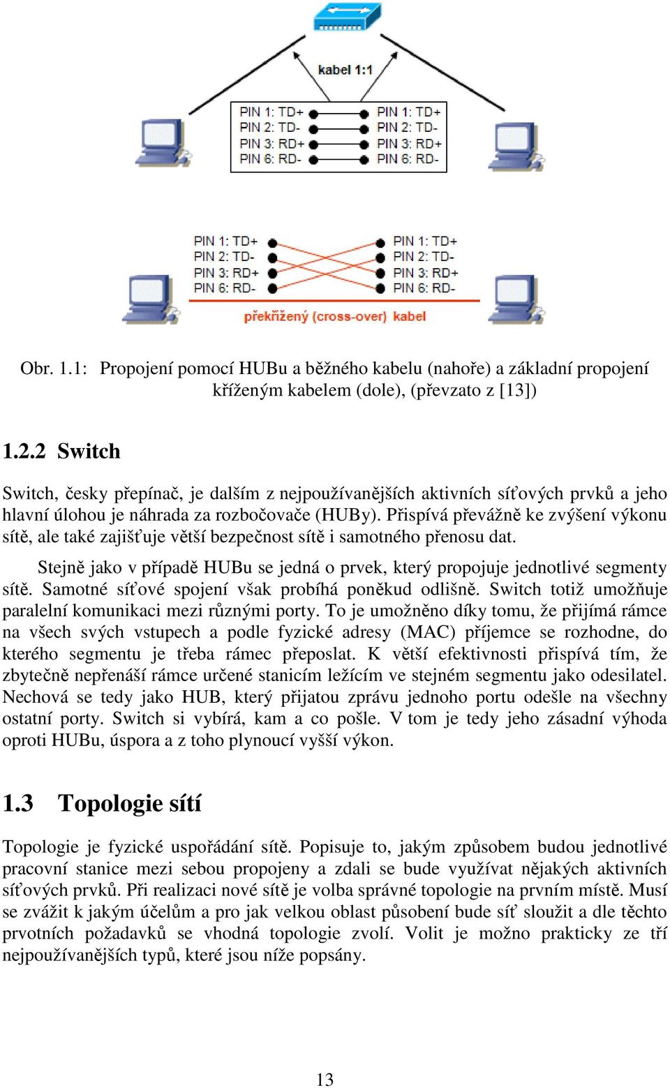 Přispívá převážně ke zvýšení výkonu sítě, ale také zajišťuje větší bezpečnost sítě i samotného přenosu dat. Stejně jako v případě HUBu se jedná o prvek, který propojuje jednotlivé segmenty sítě.