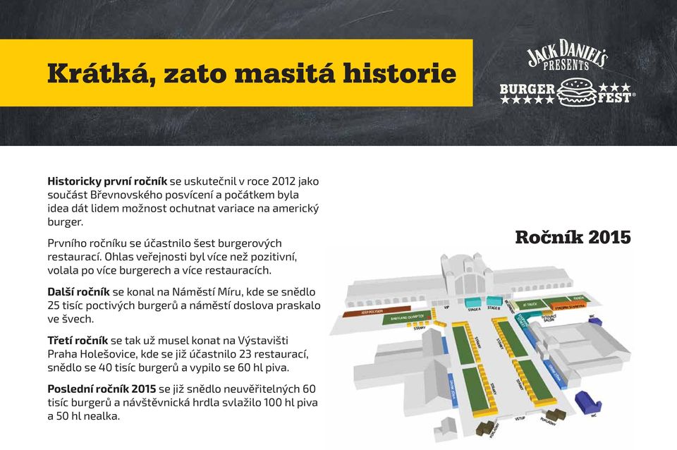 Ročník 2015 Další ročník se konal na Náměstí Míru, kde se snědlo 25 tisíc poctivých burgerů a náměstí doslova praskalo ve švech.