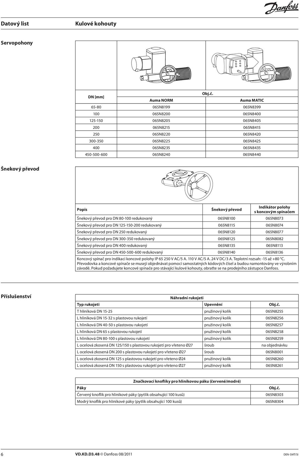 125-150-200 redukovaný 065N8115 065N8074 Šnekový převod pro DN 250 redukovaný 065N8120 065N8077 Šnekový převod pro DN 300-350 redukovaný 065N8125 065N8082 Šnekový převod pro DN 400 redukovaný