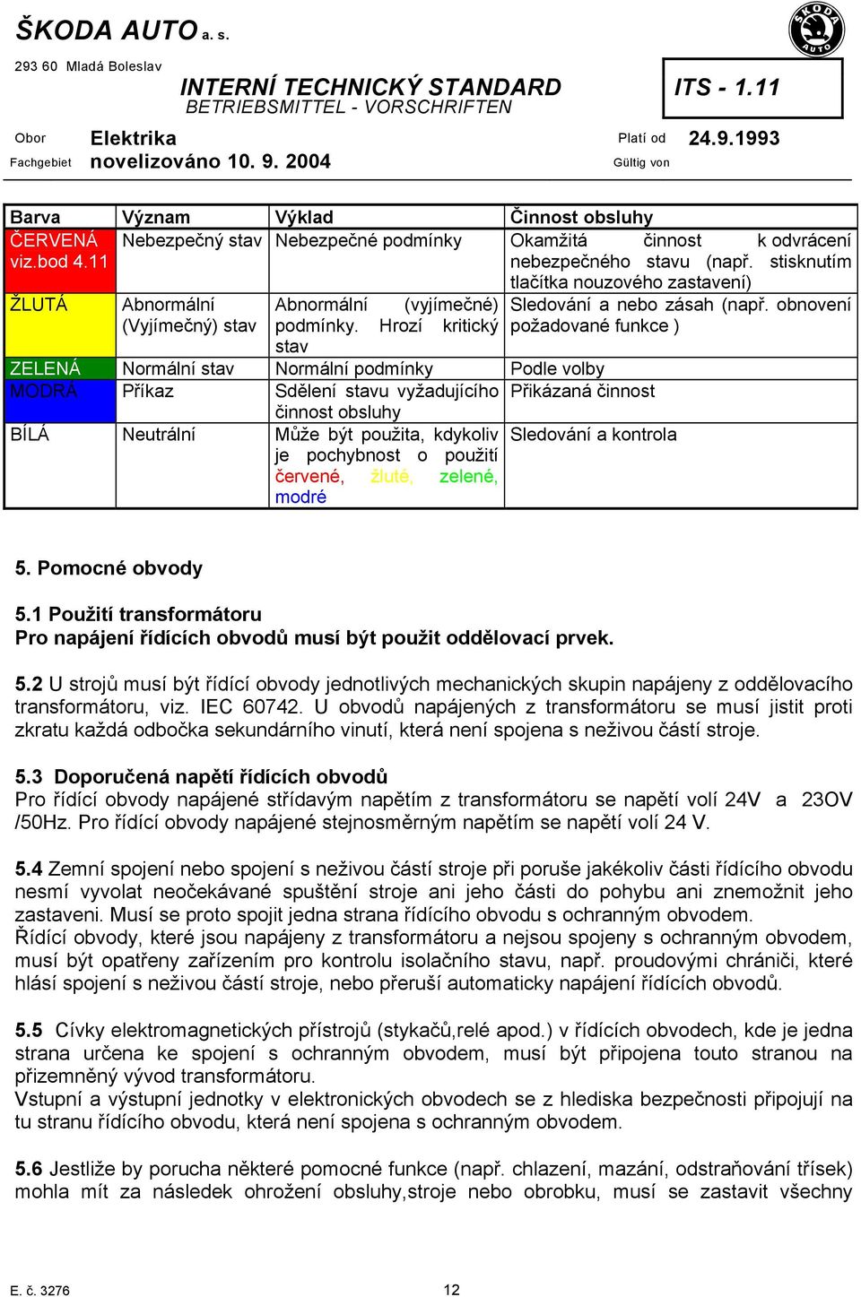 Hrozí kritický stav ZELENÁ Normální stav Normální podmínky Podle volby MODRÁ Příkaz Sdělení stavu vyžadujícího Přikázaná činnost činnost obsluhy BÍLÁ Neutrální Může být použita, kdykoliv Sledování a