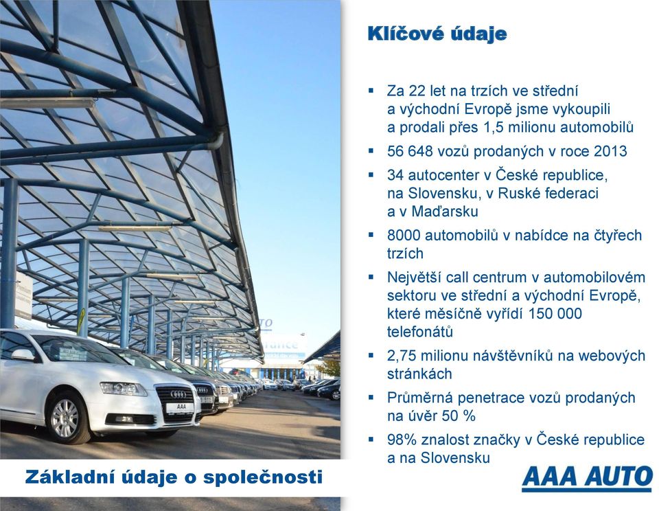 nabídce na čtyřech trzích Největší call centrum v automobilovém sektoru ve střední a východní Evropě, které měsíčně vyřídí 150 000